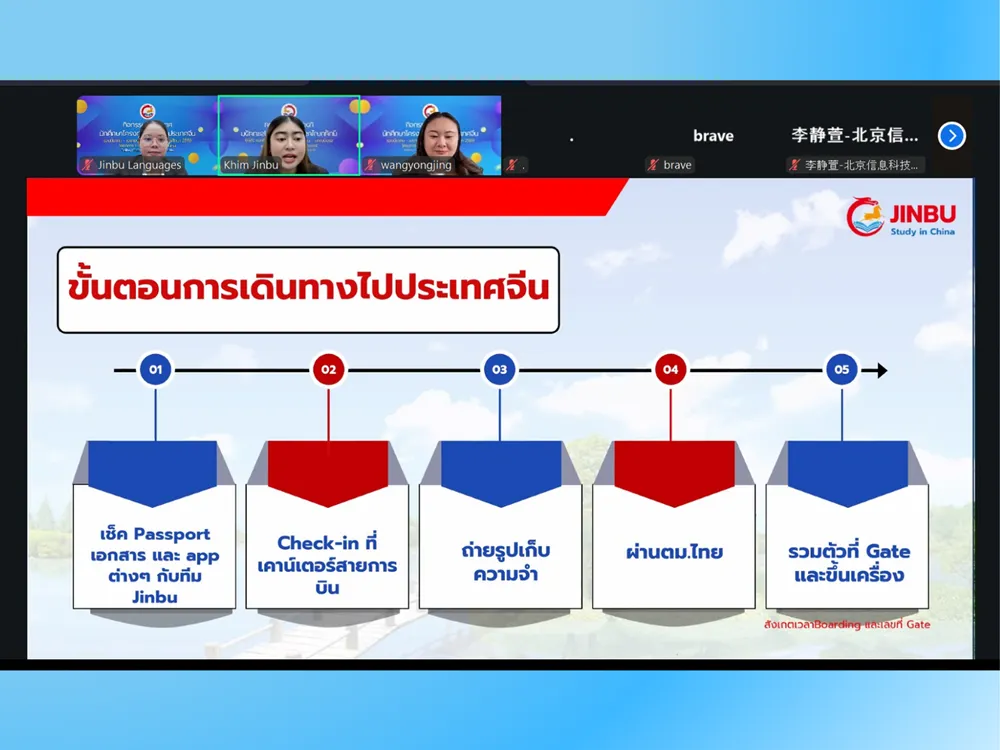 คู่มือขั้นตอนการเดินทางไปประเทศจีน แสดงในกิจกรรมปฐมนิเทศออนไลน์