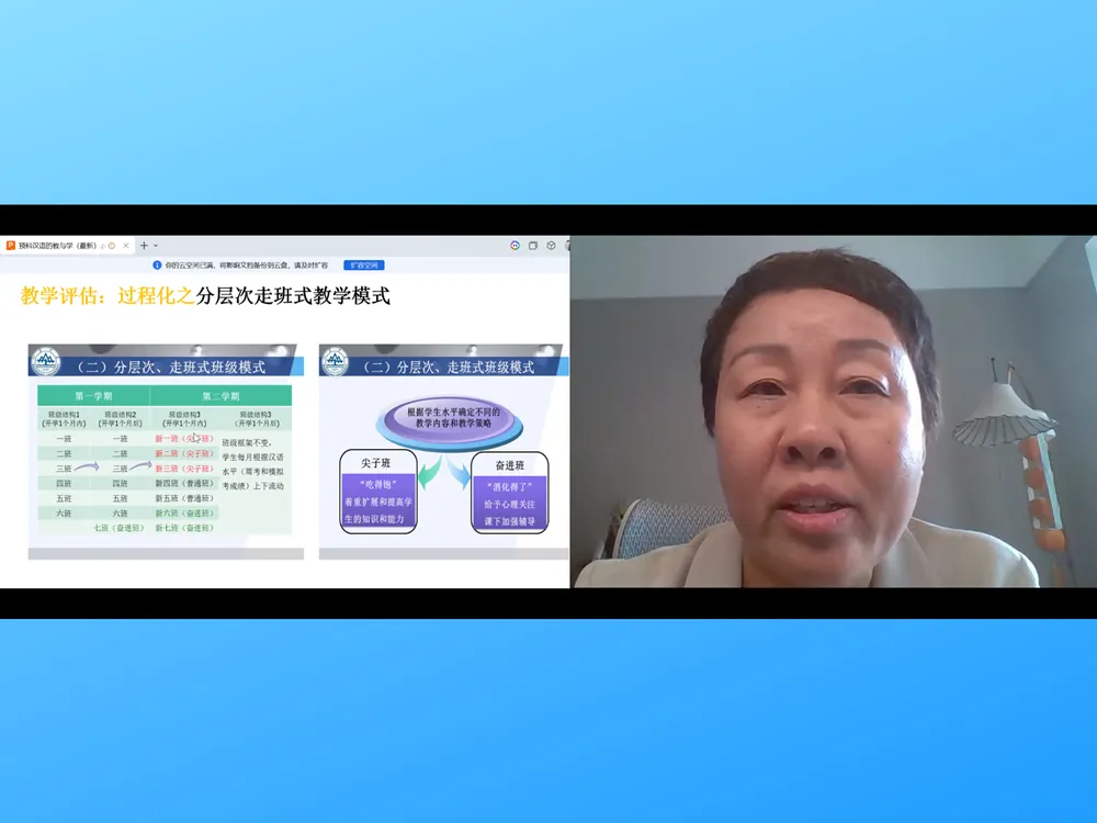 สไลด์อธิบายรูปแบบการสอนแบบแบ่งชั้นเรียน พร้อมผู้บรรยายร่วมประชุมออนไลน์